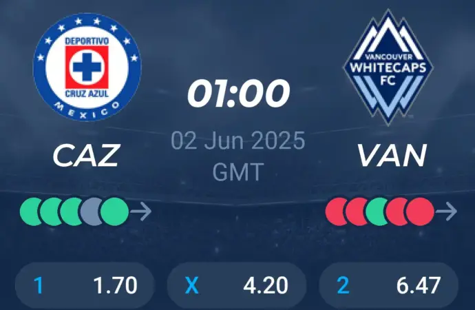 Cruz Azul vs Vancouver Football Club: A Crucial Matchup