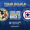 Cruz Azul vs Latest Match Analysis and Highlights