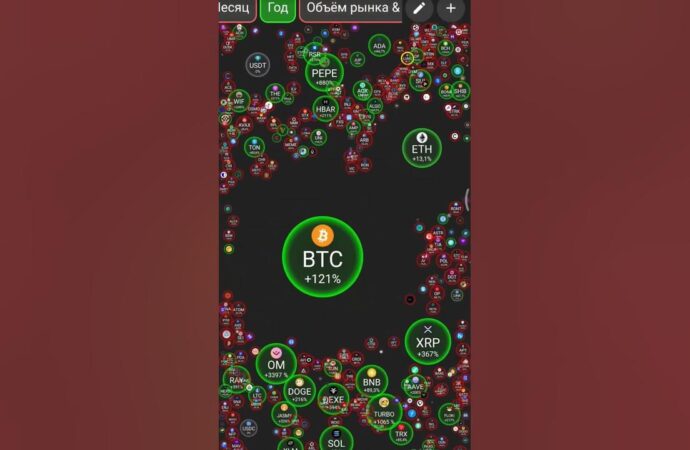 Understanding Cryptocurrency Trading in Today’s Market
