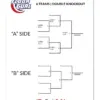 The Strategic Importance of Curling Power Play