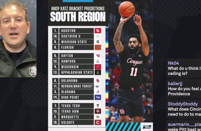 Dayton Basketball: Updates and Future Prospects