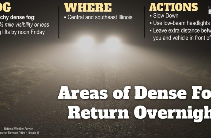 Understanding Dense Fog Advisory and Its Impacts