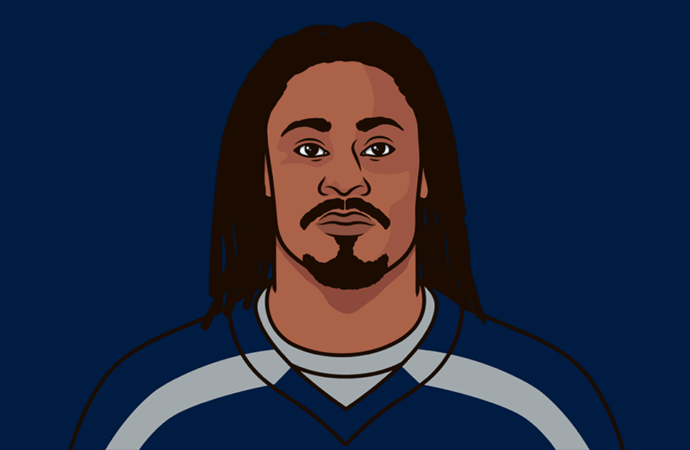 Did Marshawn Lynch Win a Super Bowl? A Deep Dive into His Career