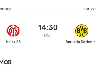Dortmund vs Mainz: A Look at the Recent Clash