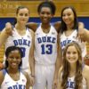 A Deep Dive into Duke Women’s Basketball This Season