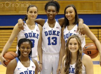A Deep Dive into Duke Women’s Basketball This Season