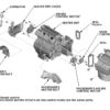 The Rise of Electric Vehicles: A New Era of Transportation