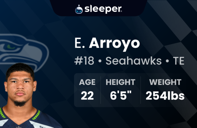 Elijah Arroyo: A New Talent in College Football