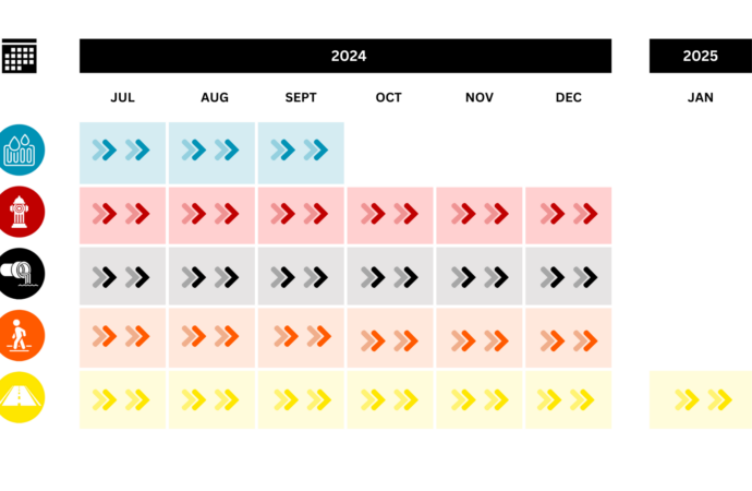 Complete F1 Schedule for the 2023 Season