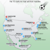 Everything You Need to Know About FIFA World Cup 2026