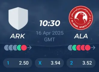 FK Arkadag vs Al-Nassr: Key Matchup Insights