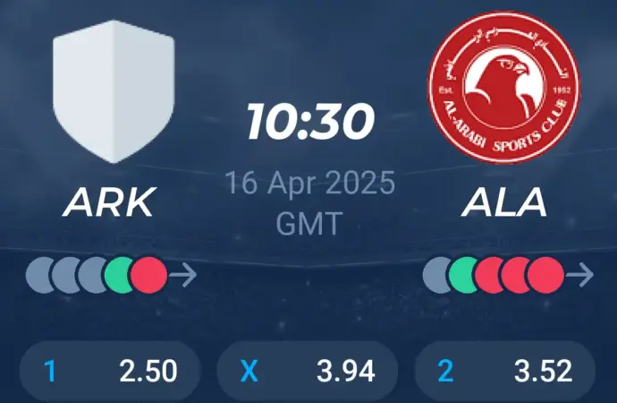 FK Arkadag vs Al-Nassr: Key Matchup Insights
