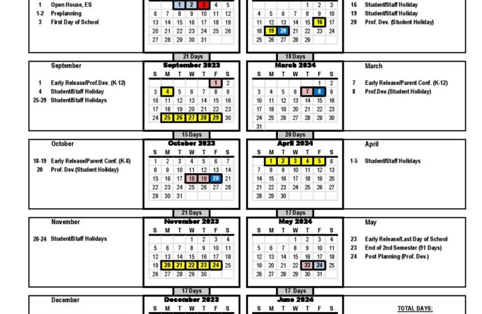 Recent Developments in Forsyth County Schools
