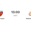 Galatasaray vs Kayserispor: A Key Matchup in Turkish Football