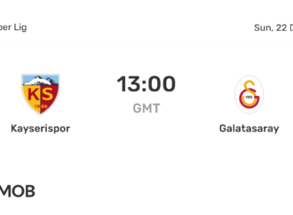 Galatasaray vs Kayserispor: A Key Matchup in Turkish Football