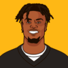 George Pickens: A Rising Star in the NFL