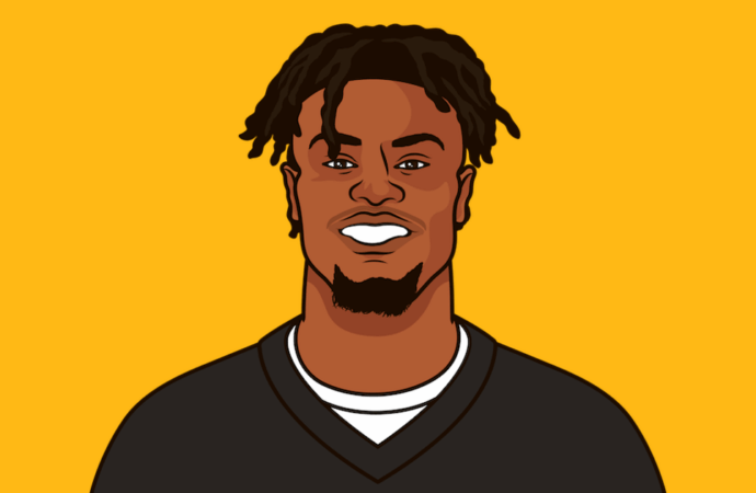 George Pickens: A Rising Star in the NFL