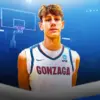 The Rise of Gonzaga Basketball: A Force in College Athletics