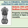 India: A Nation Shaping Its Future Amidst Change