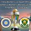 Current Standings: India National Cricket Team vs Namibia National Cricket Team