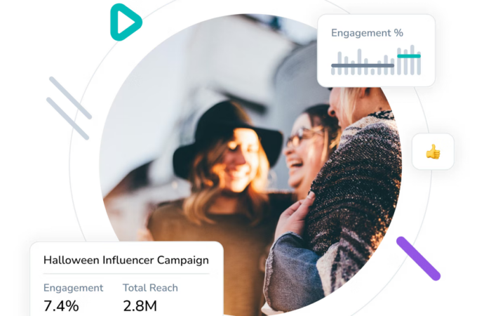 The Rise of Influencer Marketing: Trends and Insights for 2023