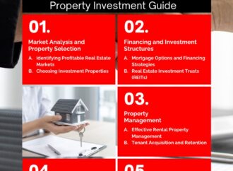Maximizing Returns: Understanding Investment Property Trends