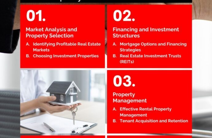 Maximizing Returns: Understanding Investment Property Trends