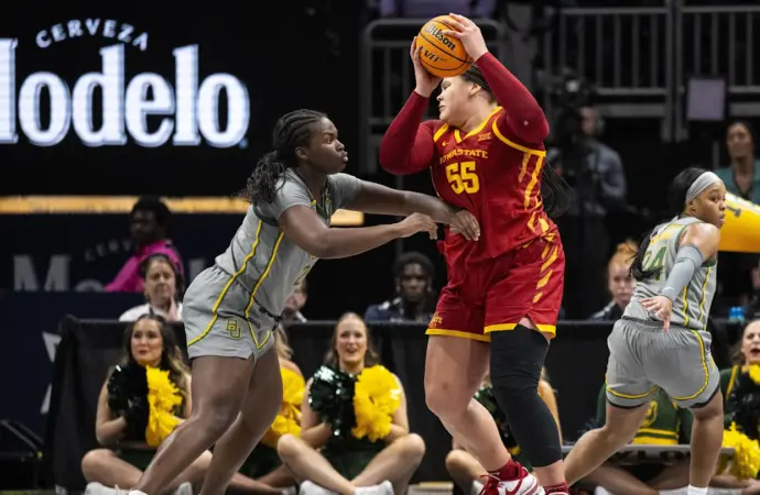 Iowa State Women’s Basketball: A Season of Promising Developments