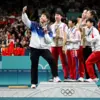 Is North Korea in the Olympics? A Look at Its Participation
