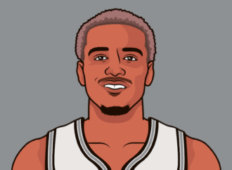 The Journey of Jeremy Sochan: A Rising Basketball Star