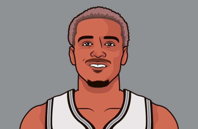 The Journey of Jeremy Sochan: A Rising Basketball Star