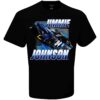 The Remarkable Journey of Jimmie Johnson in NASCAR