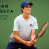 Exploring the Impact of Joao Fonseca in Sports Management