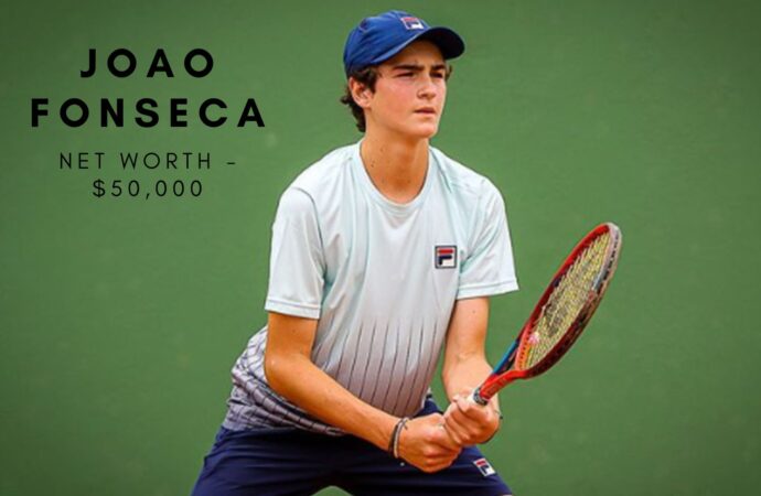 Exploring the Impact of Joao Fonseca in Sports Management