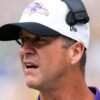 John Harbaugh: Leading the Baltimore Ravens Through Challenges