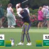 The Remarkable Journey of Jordan Spieth in Professional Golf