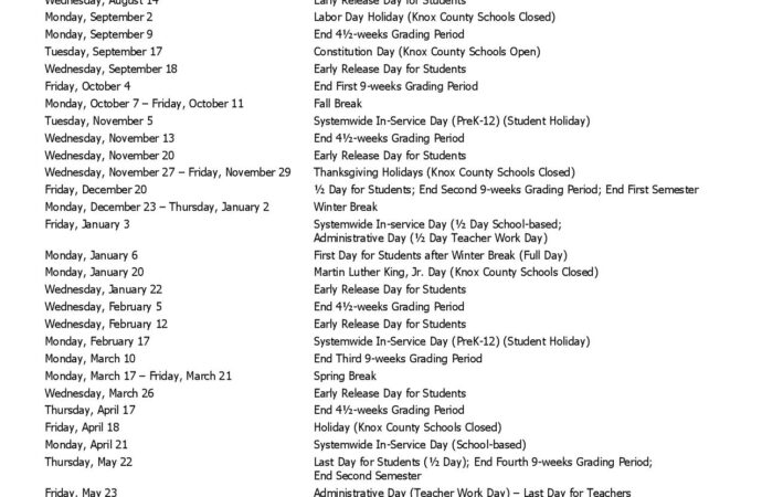 Knox County Schools: Recent Developments and Initiatives