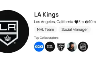 An Overview of the LA Kings’ Current NHL Season