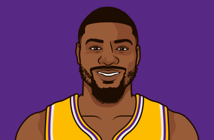 Lakers vs Spurs: A Deep Dive into Their Rivalry