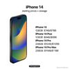 What to Expect: Latest iPhone Rumors and Leaks