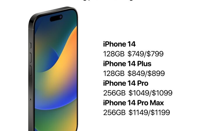 What to Expect: Latest iPhone Rumors and Leaks