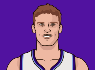 Lauri Markkanen: The Journey of a Rising NBA Star