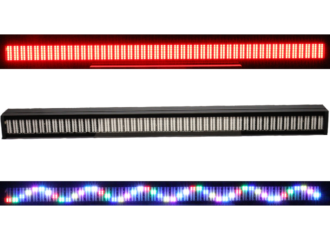 Understanding the Importance of Light in Our Lives