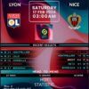 Lyon vs Nice: Highlighting the Recent Rivalry
