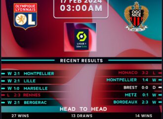 Lyon vs Nice: Highlighting the Recent Rivalry