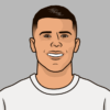 Man United vs Tottenham: Key Moments and Current Standings