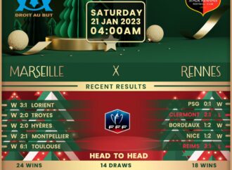 Marseille vs Rennes: A Critical Clash in Ligue 1