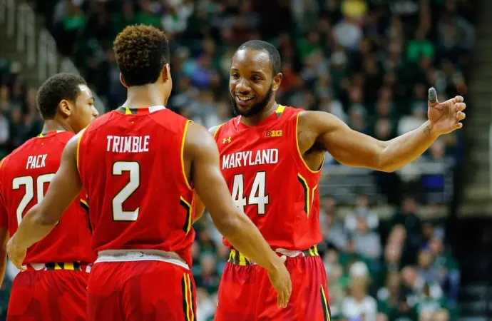 Maryland Basketball: A Season of Triumph and Challenges
