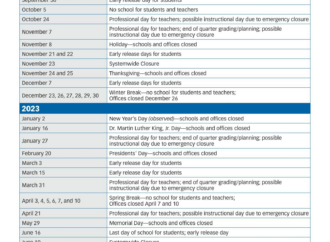 Latest Developments in Montgomery County Public Schools (MCPS)