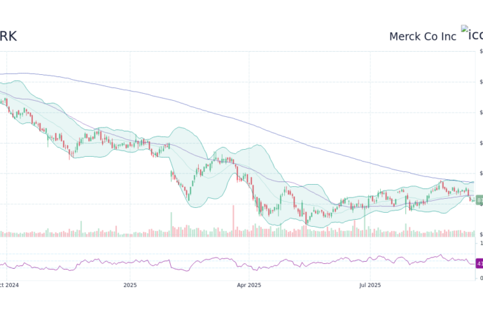 MRK Stock: Current Performance and Future Outlook